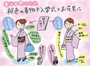 桜色の着物を入学式とお花見に☆春の妄想コーデの巻