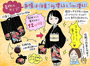 着物のサイズ、身幅は体重が1キロ増えると1cm増える!の巻