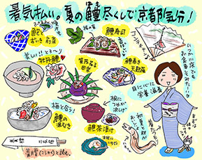 暑気払い。夏の鱧(はも)尽くしで京都気分の巻