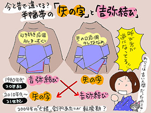 半幅帯「矢の字結び」と「吉弥結び」の違いの巻
