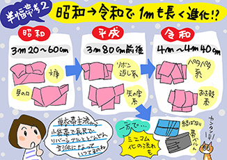 半幅帯考２。昭和から令和で１メートルも長く進化！？の巻