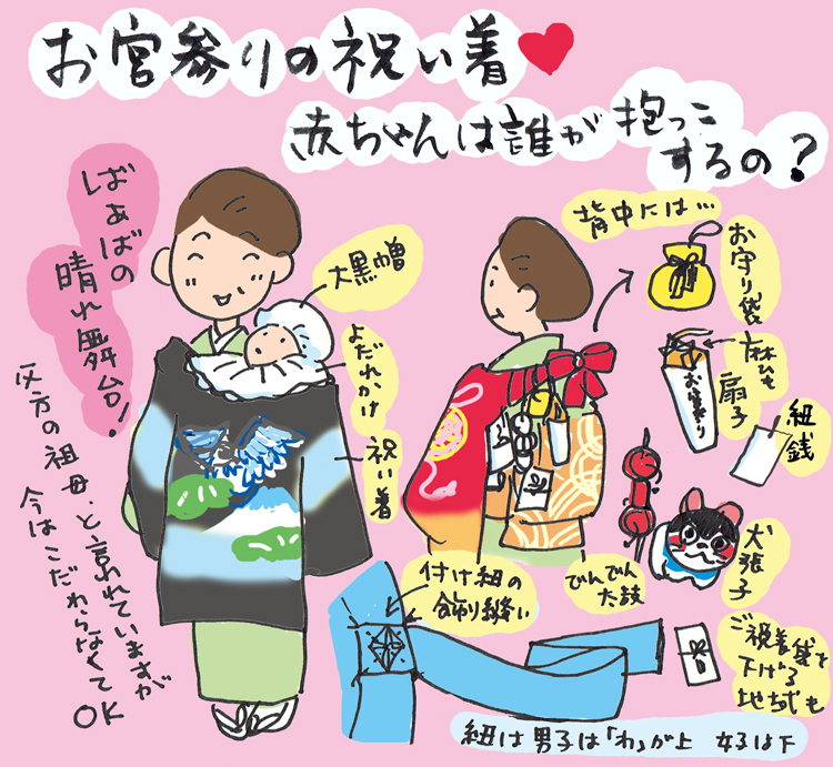 46 割引レッド系大勧め 抱き着 七五三 インテリア 住まい 小物レッド系 Aci Md