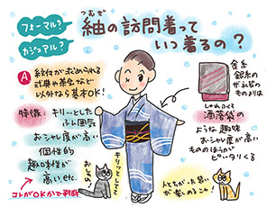 フォーマル？カジュアル？紬の訪問着っていつ着るの？の巻