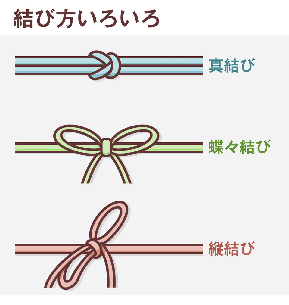 結び方いろいろ(真結び、蝶々結び、縦結び)